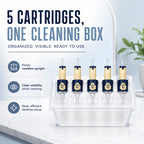INKTAKO Needle washing box